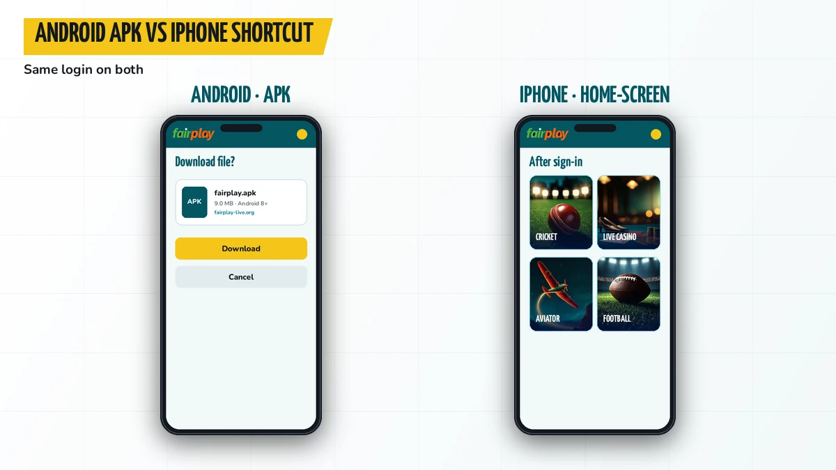 Split view of an Android phone running the FairPlay APK next to an iPhone with the FairPlay home-screen shortcut