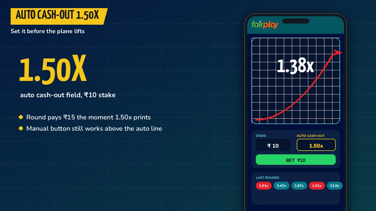Close view of an auto cash-out field set to 1.50x beside a climbing FairPlay aviator curve