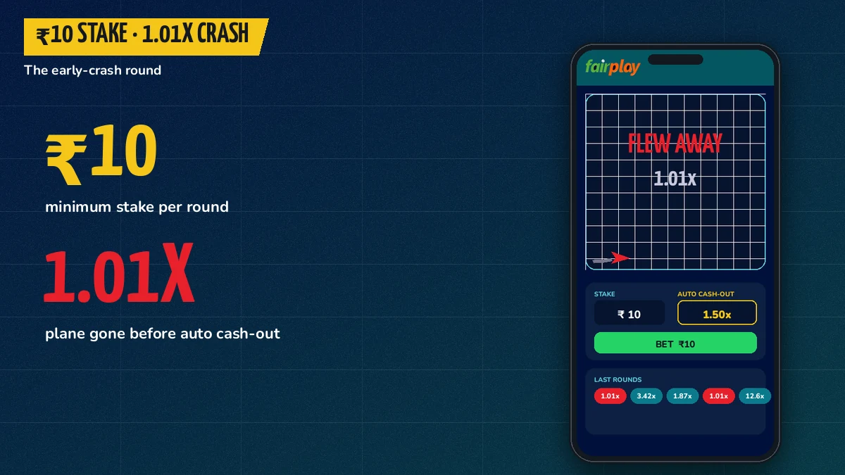Split tile showing a ten rupee stake box and a plane crashing early at 1.01x on FairPlay