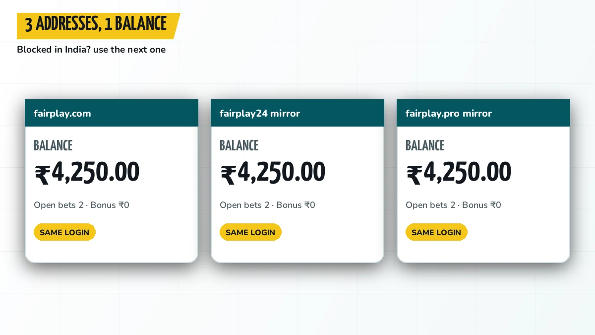 Three FairPlay web addresses side by side on a desk screen, each showing the same wallet balance