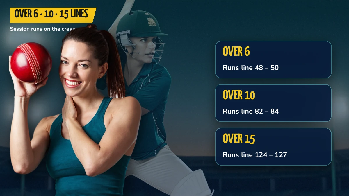 Female cricketer at the crease under floodlights with over 6, over 10 and over 15 run lines in a side strip