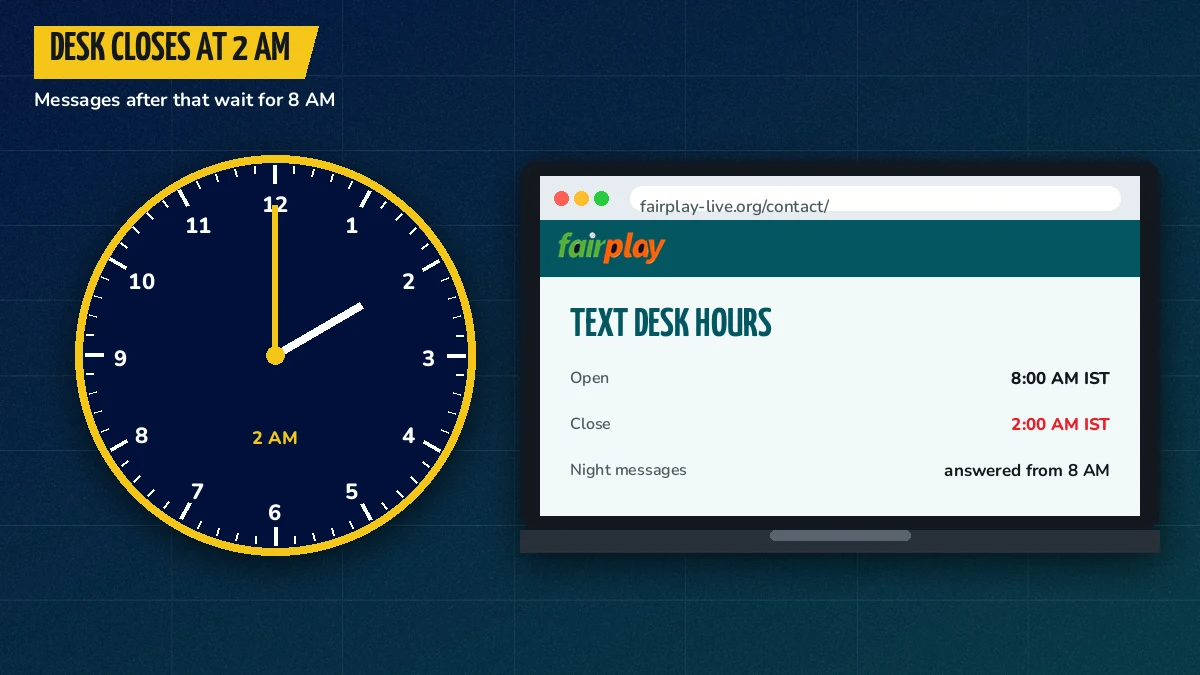 Wall clock at 2 AM beside a laptop showing the closing hour of the FairPlay text desk
