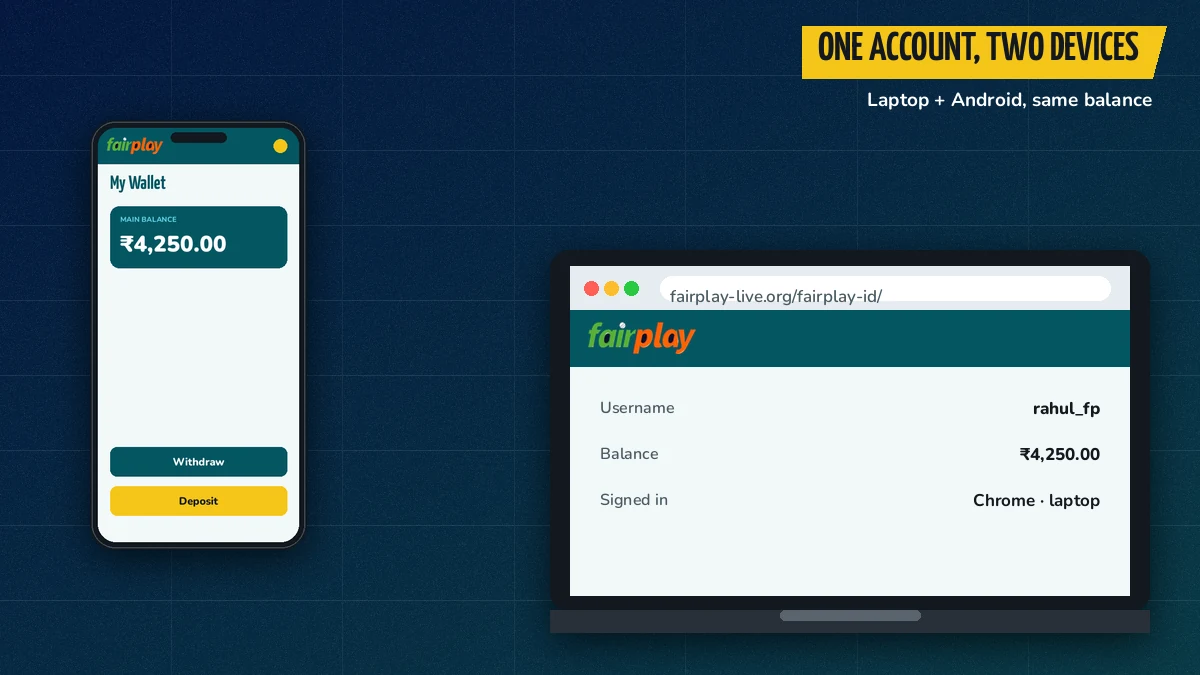 Laptop and Android phone side by side, both signed in to the same betting account and balance