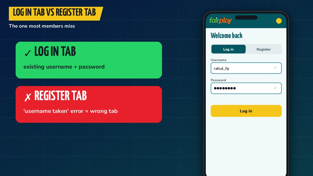 Phone screen comparing the FairPlay Log in tab and Register tab side by side with the correct one marked