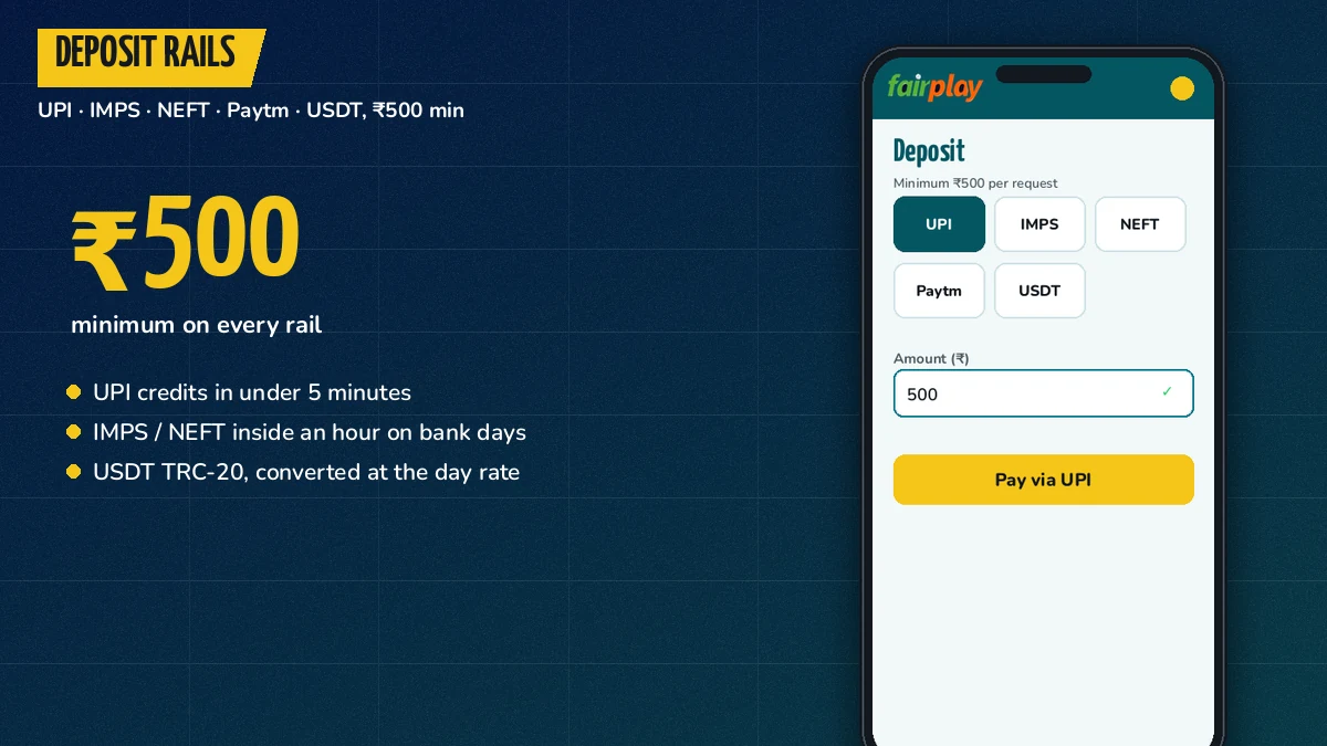 Deposit screen in the FairPlay wallet showing UPI, IMPS, NEFT, Paytm and USDT options with a 500 rupee minimum